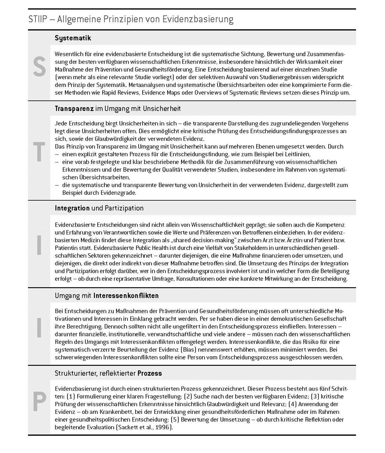 Tab. 2 STIPP − Allgemeine Prinzipien von Evidenzbasierung, eigene Darstellung