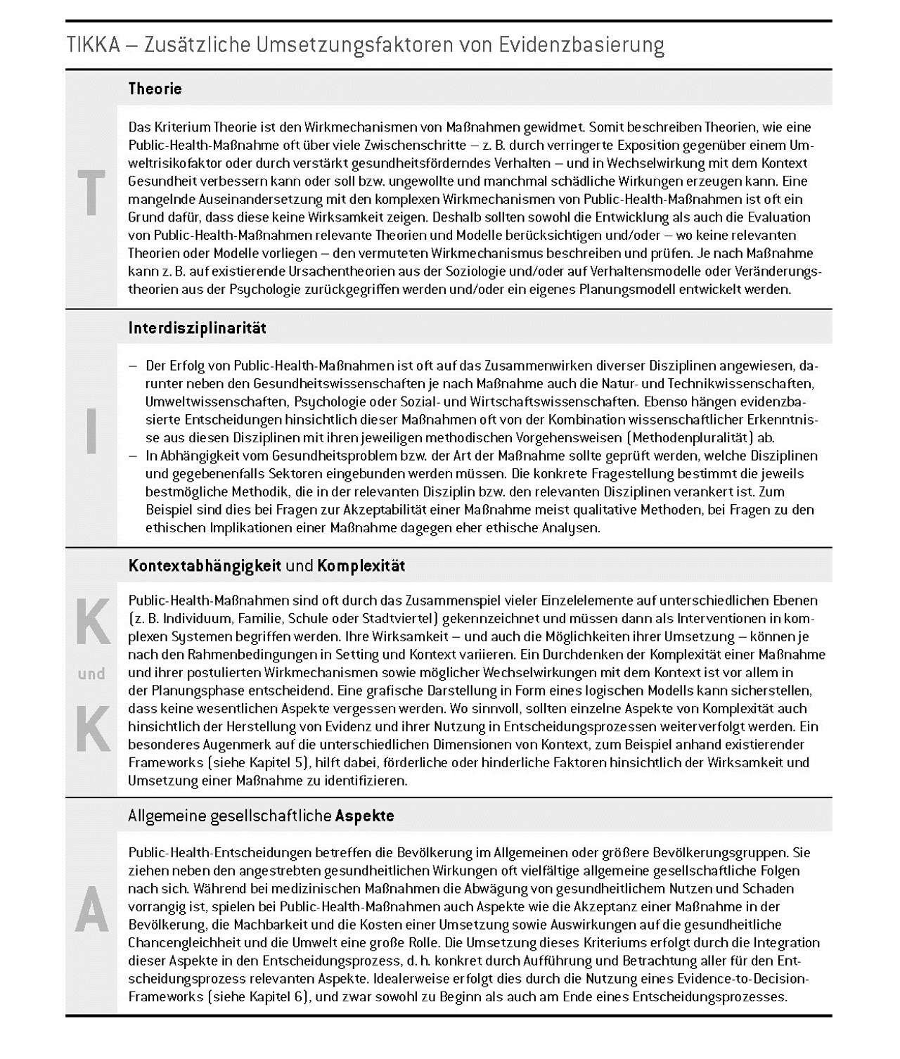 Tab. 3: TIKKA − Zusätzliche Umsetzungsfaktoren von Evidenzbasierung im Bereich Public Health, eigene Darstellung