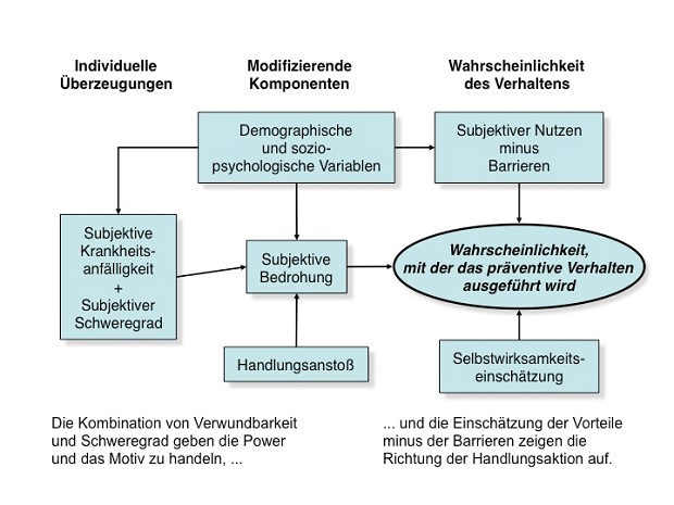 Healthy Deutsch 5 Ways Parents Give Kids Superpowers.